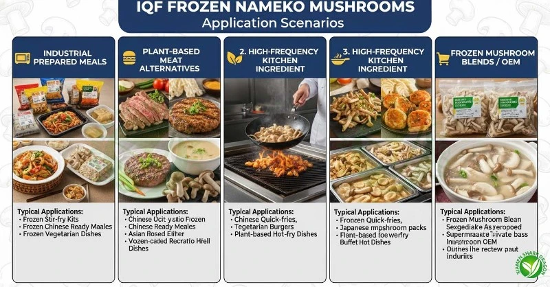 IQF FROZEN NAMEKO MUSHROOMS IQF FROZEN NAMEKO MUSHROOMS