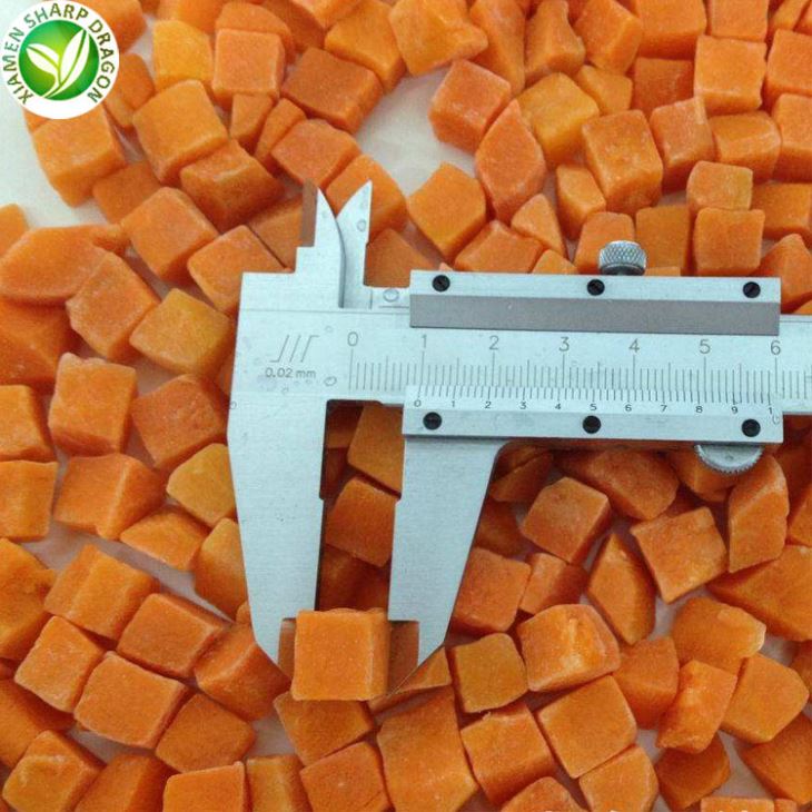 Wholesale Carrots Prices