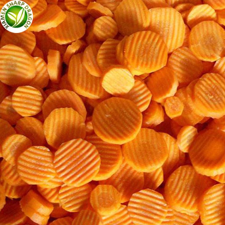 Wholesale Carrots Prices